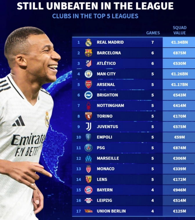 加盟水晶宫 加盟水晶宫